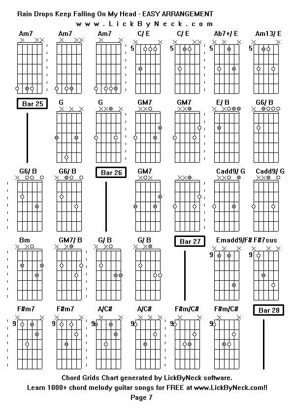 Chord Grids Chart of chord melody fingerstyle guitar song-Rain Drops Keep Falling On My Head - EASY ARRANGEMENT,generated by LickByNeck software.